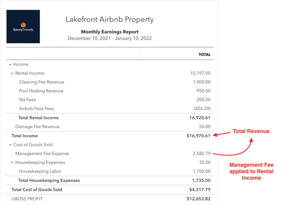 how-much-do-airbnb-property-managers-charge-ateasebnb